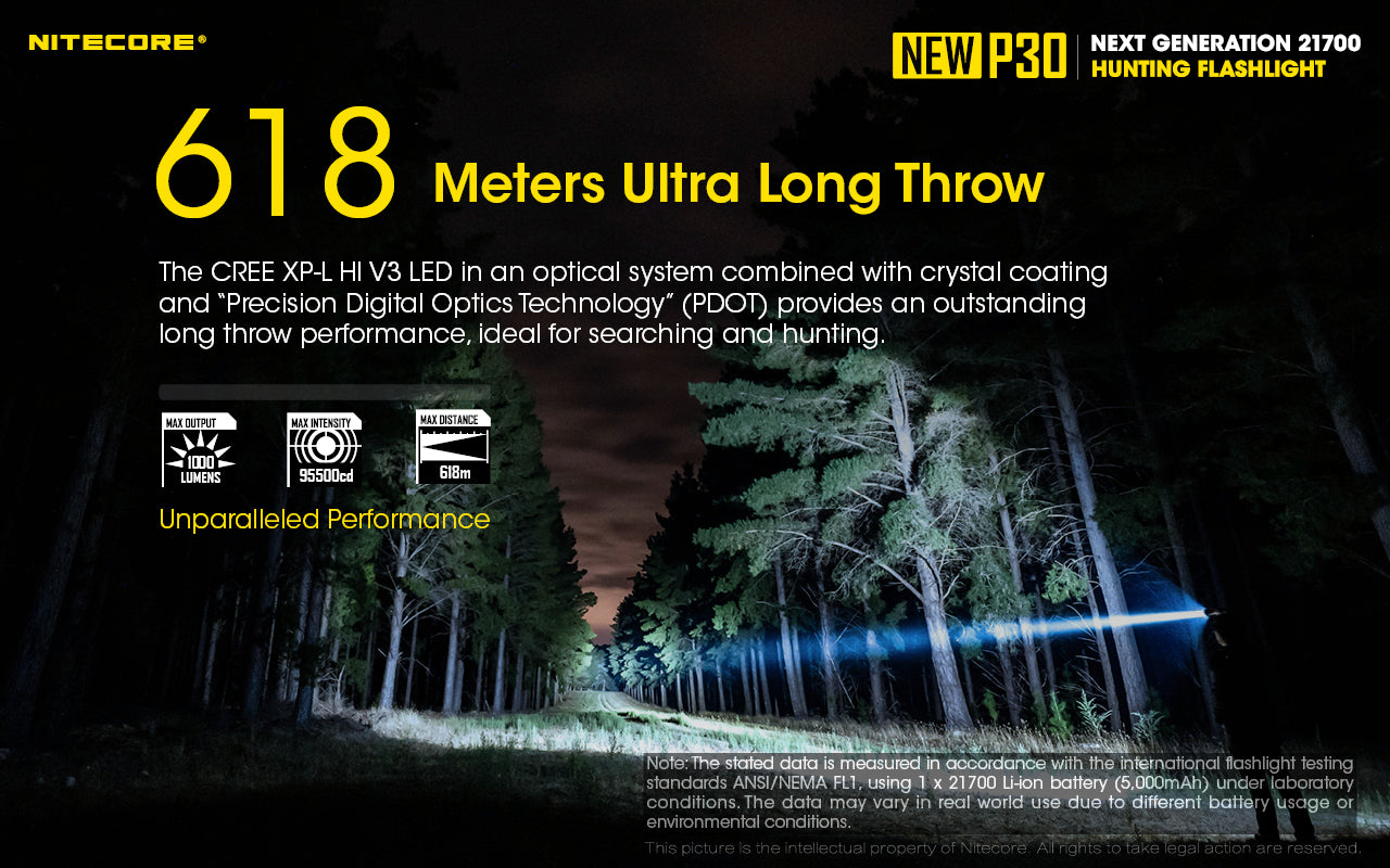 NITECORE NEW P30 LONG THROW TORCH NL2150R BATTERY INCLUDED
