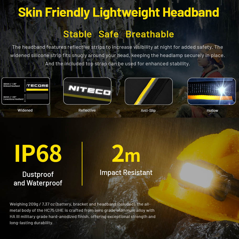 NITECORE 3000 LUMEN USB RECHARGEABLE LED HEADLAMP TORCH