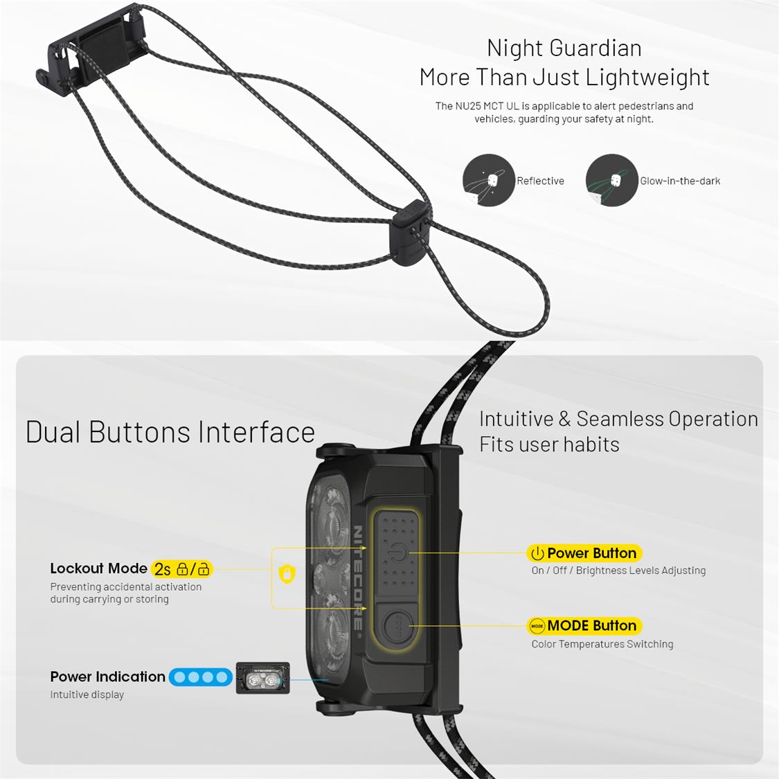 NITECORE USB C 400 LUMENS LED MCT ULTRA LIGHTWEIGHT HEADLAMP TORCH BLACK