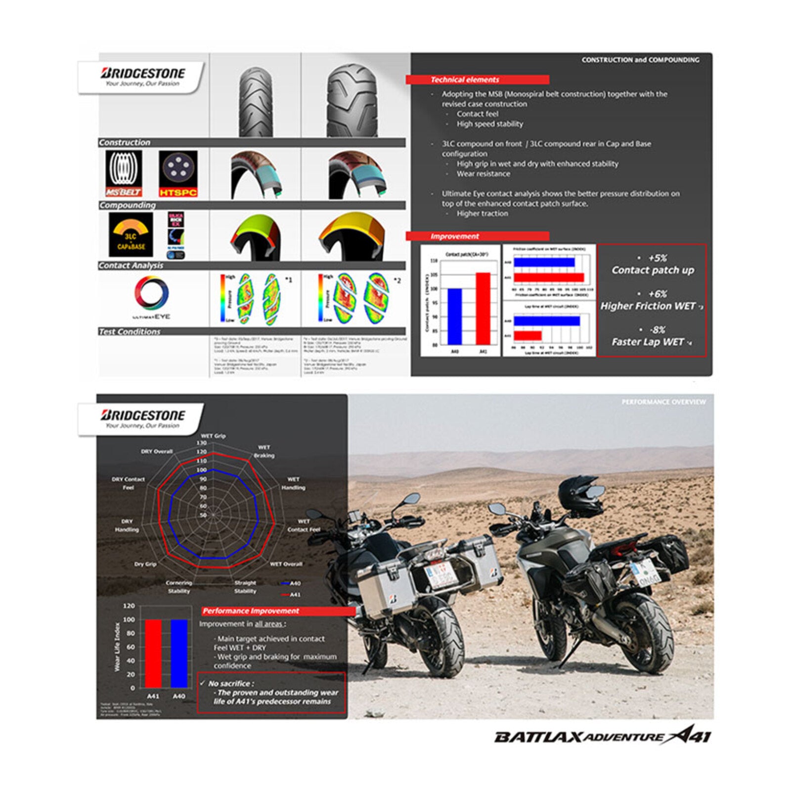 Bridgestone 90/90-21 A41 Bias Tubeless Front Adventure Tyre (54V)