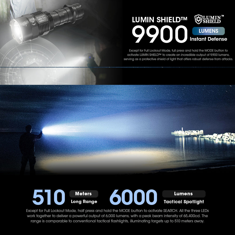 NITECORE TM9K PRO 9900 LUMEN USB-C RECHARGEABLE TORCH