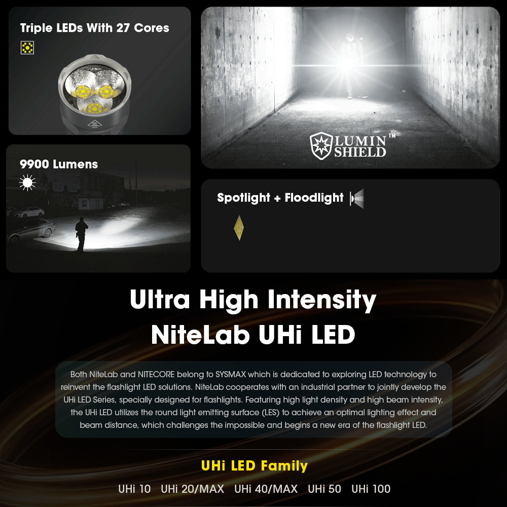 NITECORE TM9K PRO 9900 LUMEN USB-C RECHARGEABLE TORCH