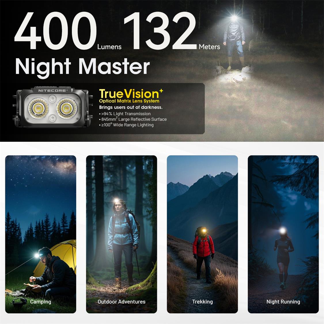 NITECORE USB C 400 LUMENS LED MCT ULTRA LIGHTWEIGHT HEADLAMP TORCH BLACK