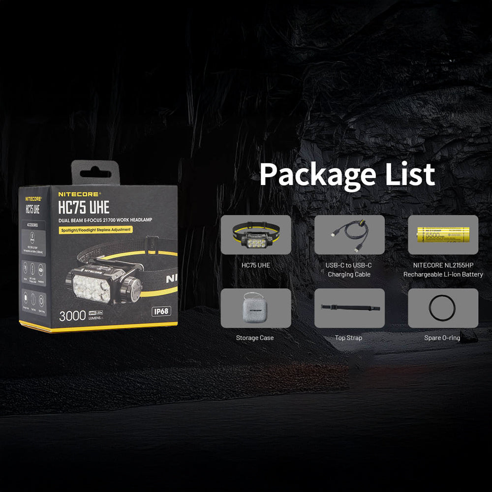 NITECORE 3000 LUMEN USB RECHARGEABLE LED HEADLAMP TORCH