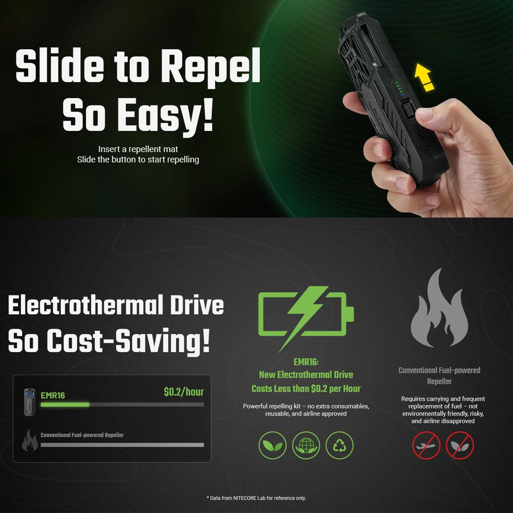 NITECORE MULTIPURPOSE PORTABLE ELECTRONIC REPELLER