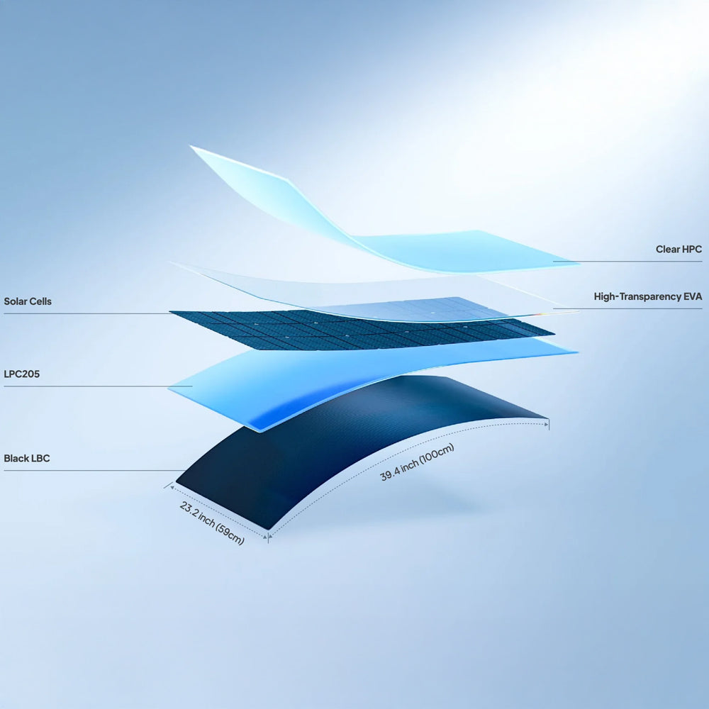 BLUETTI PV100FX FOLDABLE SOLAR PANEL | 100W 2PK