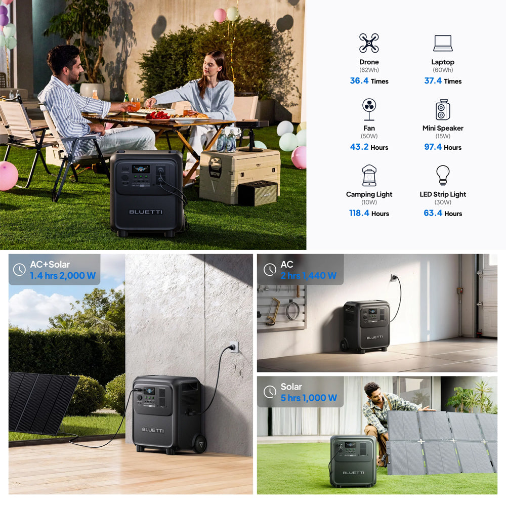 BLUETTI ELITE320 PORTABLE POWER STATION | 1800W 3200WH