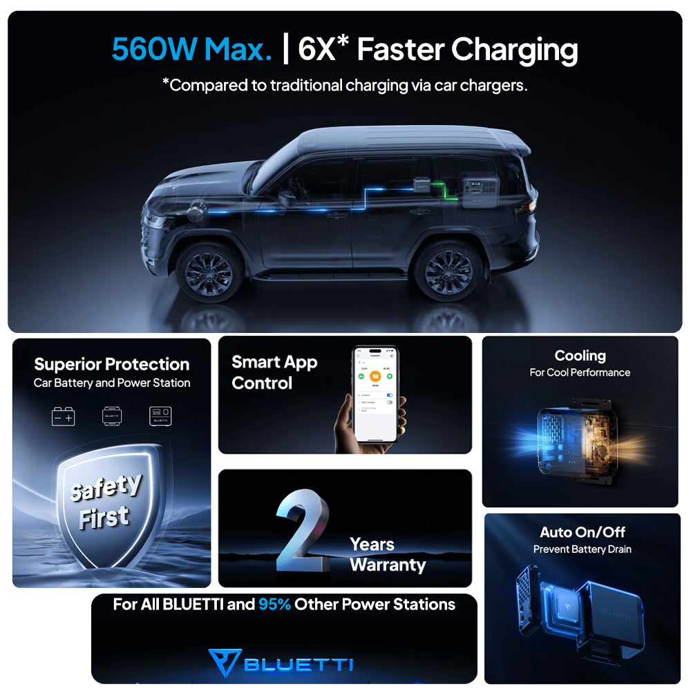 BLUETTI CHARGER1 SUPER FAST CAR CHARGER / ALTERNATOR CHARGER 560W