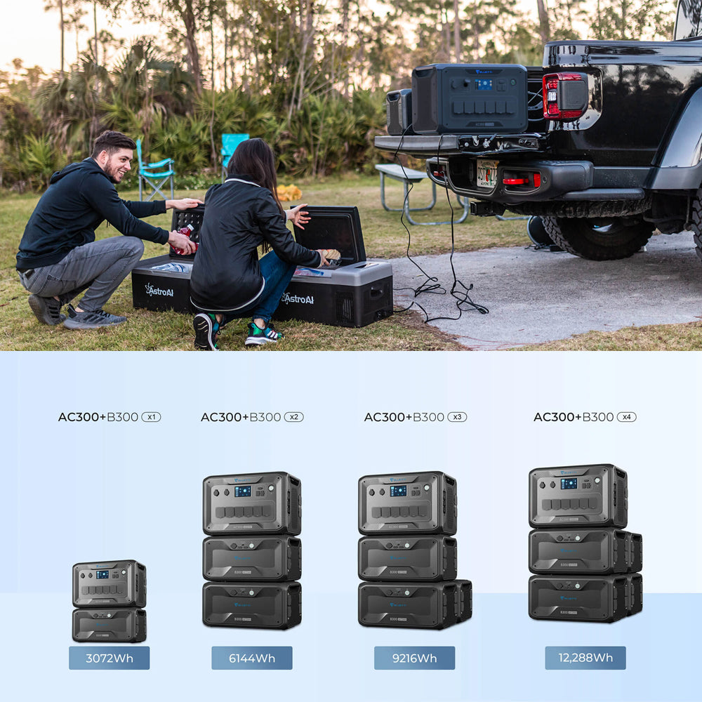 BLUETTI AC300 EXPANDABLE HOME & PORTABLE POWER STATION | 3000W (6000W SURGE)