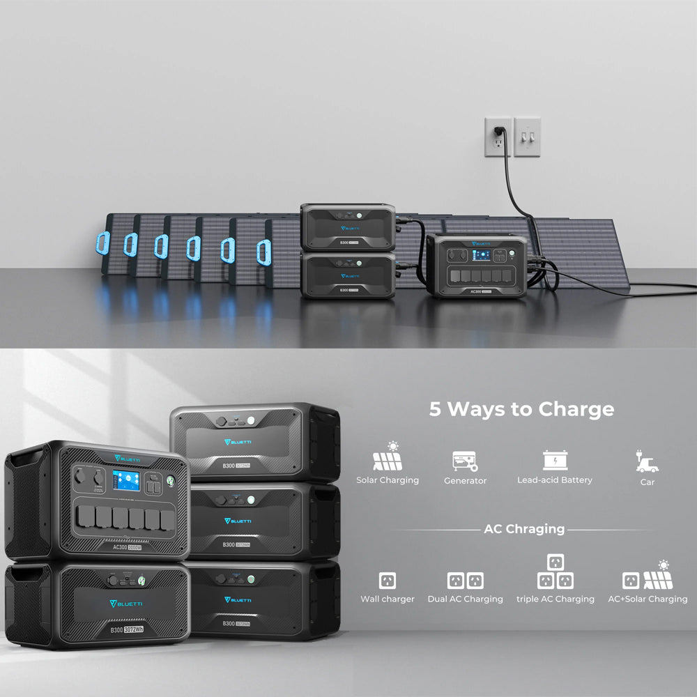 BLUETTI AC300 EXPANDABLE HOME & PORTABLE POWER STATION | 3000W (6000W SURGE)