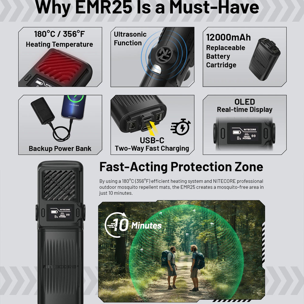 NITECORE MULTIPURPOSE PORTABLE ELECTRONIC REPELLER