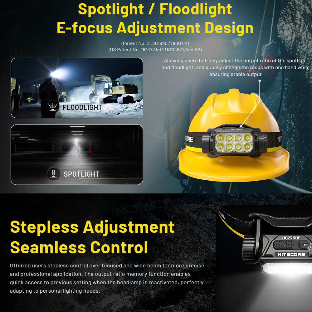 NITECORE 3000 LUMEN USB RECHARGEABLE LED HEADLAMP