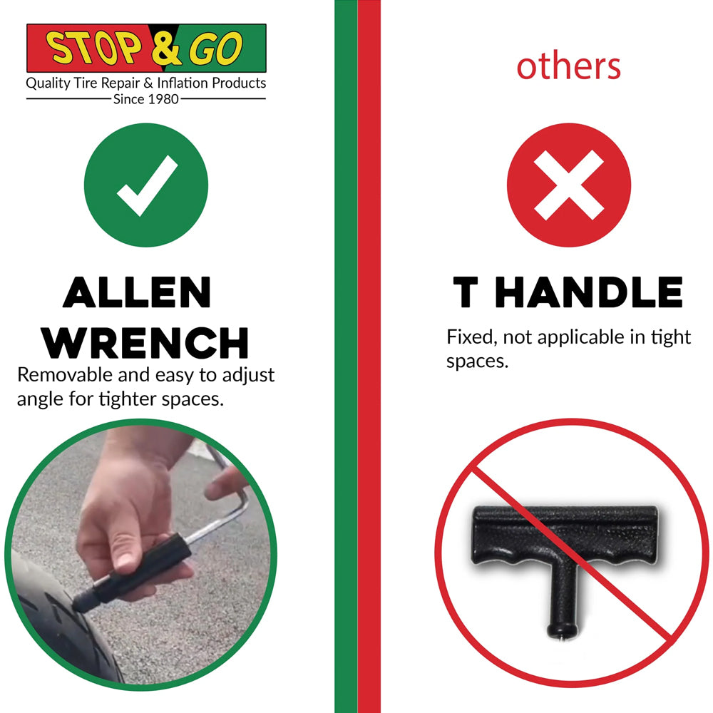 STOP & GO TYRE PLUGGER BASIC KIT (1000A)