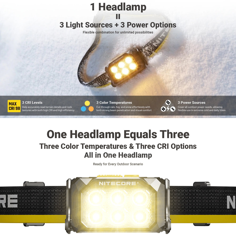 NITECORE 1200 LUMEN USB RECHARGEABLE LED HEADLAMP TORCH
