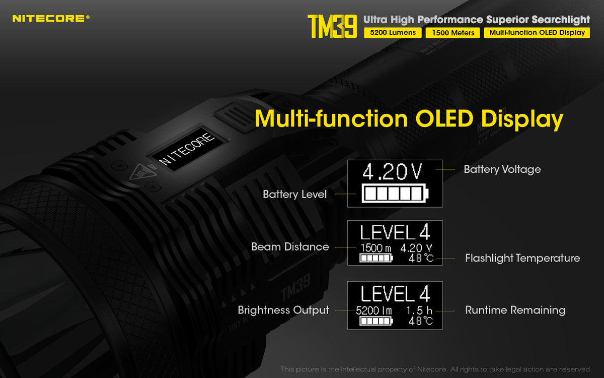 NITECORE TM39 5200 LUMEN LONG THROW RECHARGEABLE TORCH + ADAPTOR