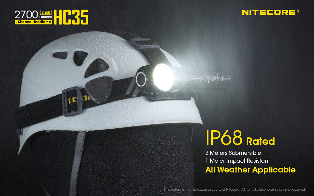 NITECORE L-SHAPED HEADLAMP TORCH