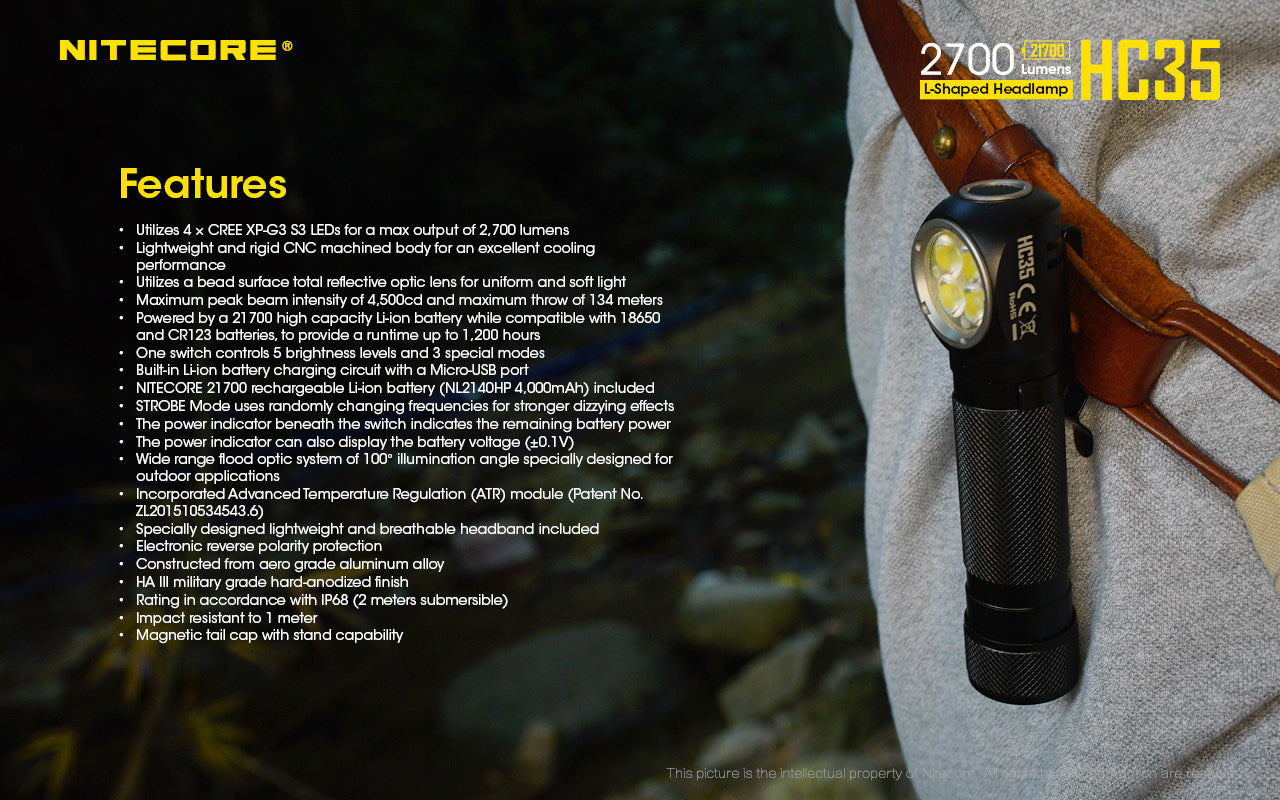 NITECORE L-SHAPED HEADLAMP TORCH