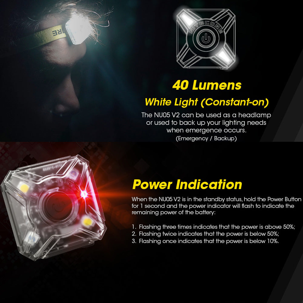 NITECORE NU05 V2 MINI USB HEADLAMP TORCH MATE
