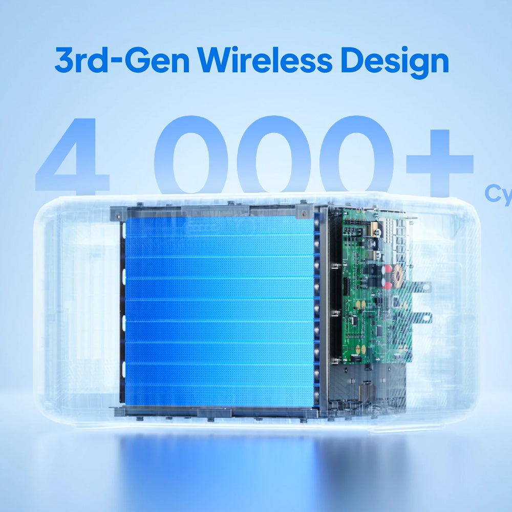 BLUETTI B500K EXPANSION BATTERY & USB/12VDC POWER STATION | 5120WH