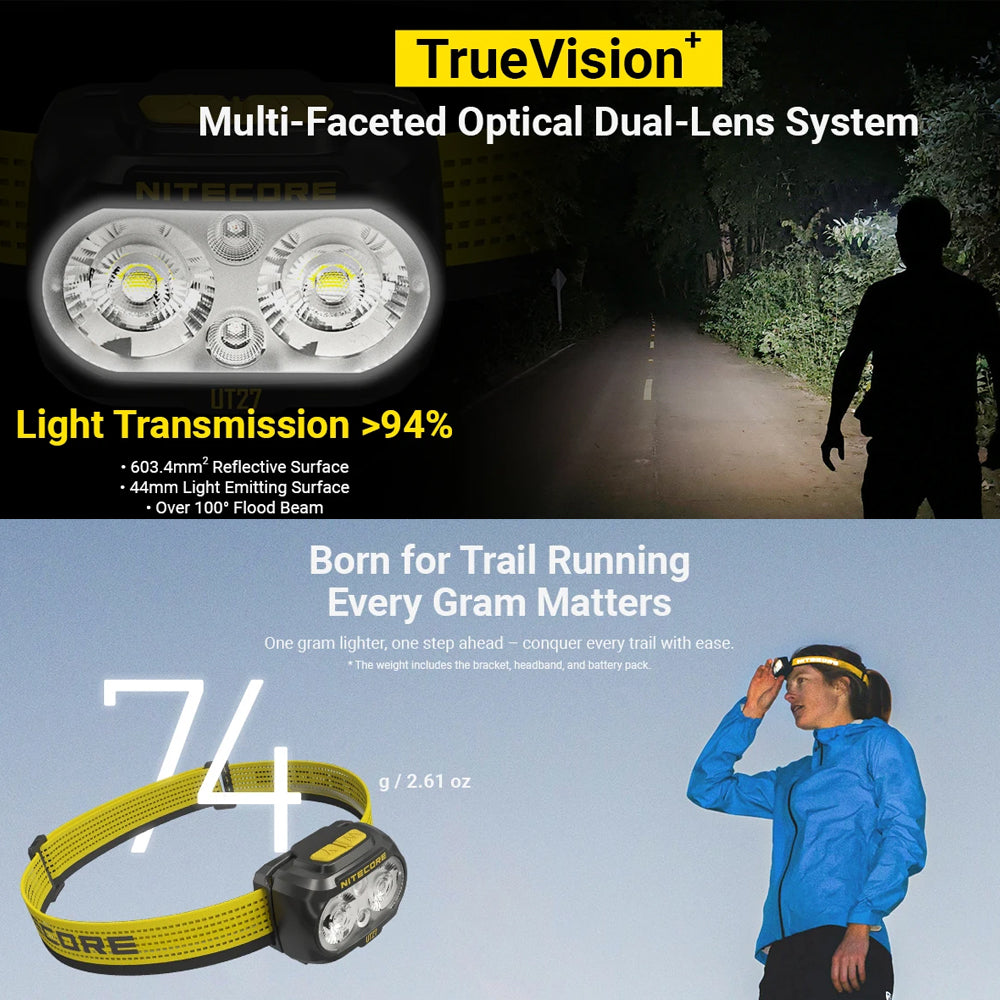 NITECORE 800 LUMEN USB RECHARGEABLE LED HEADLAMP TORCH WHITE