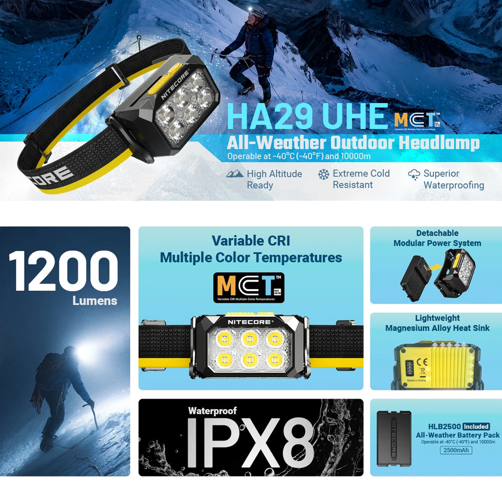 NITECORE 1200 LUMEN USB RECHARGEABLE LED HEADLAMP TORCH