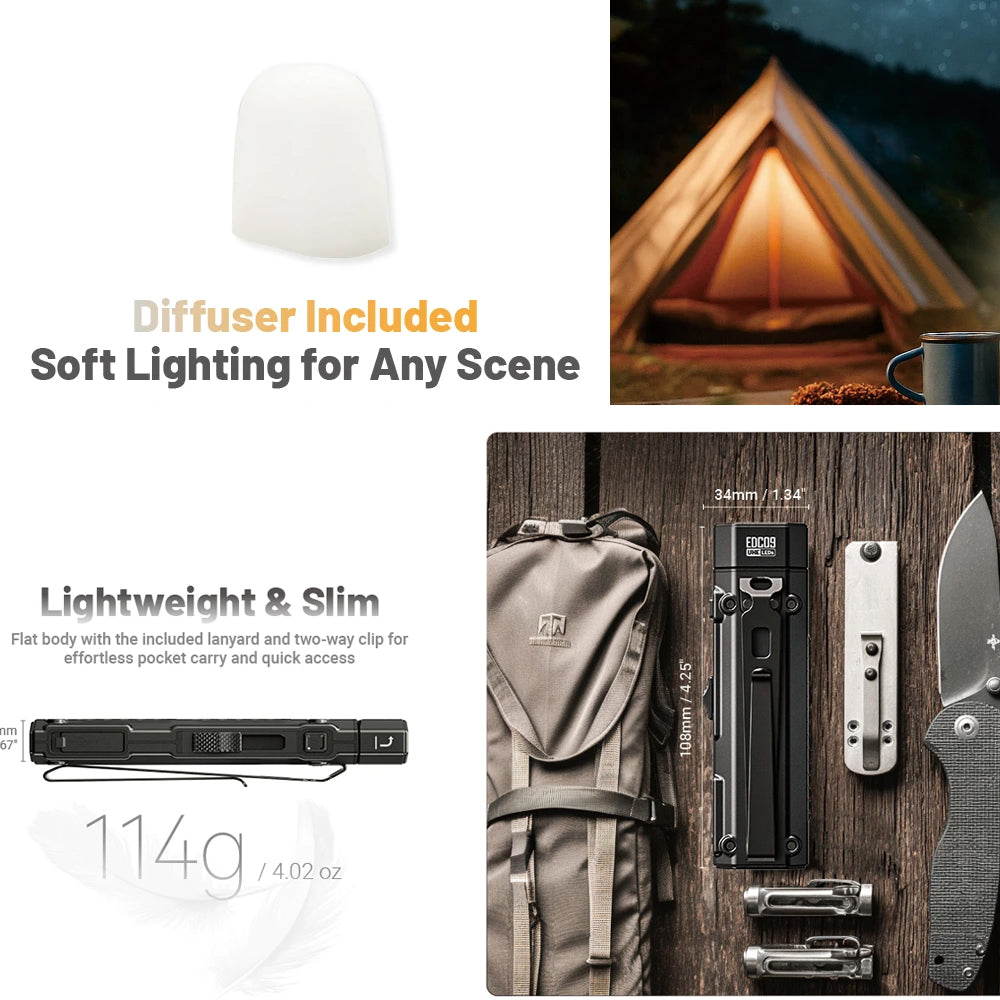 NITECORE EDC09 1600 LUMEN EDC TORCH