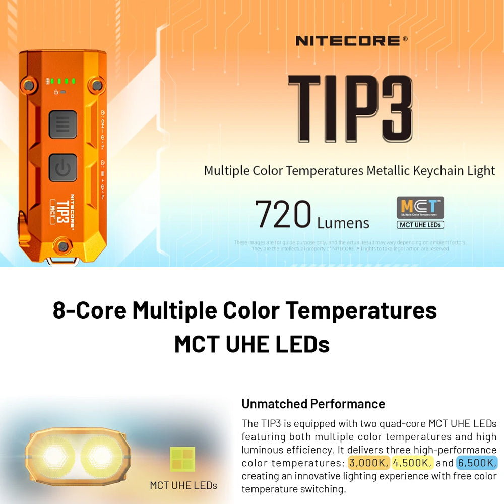 NITECORE TIP3 720 LUMEN KEYCHAIN TORCH CLASSIC BLACK