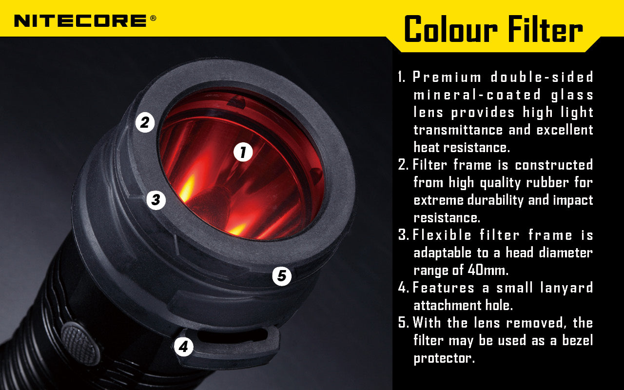 NITECORE RED FILTER FOR 40MM TORCH
