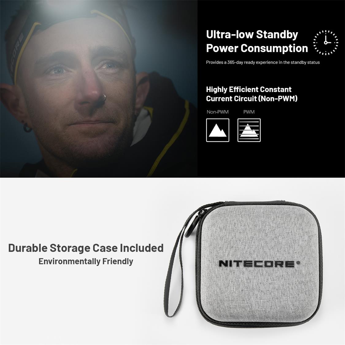 NITECORE 2000 LUMEN USB RECHARGEABLE LED HEADLAMP TORCH