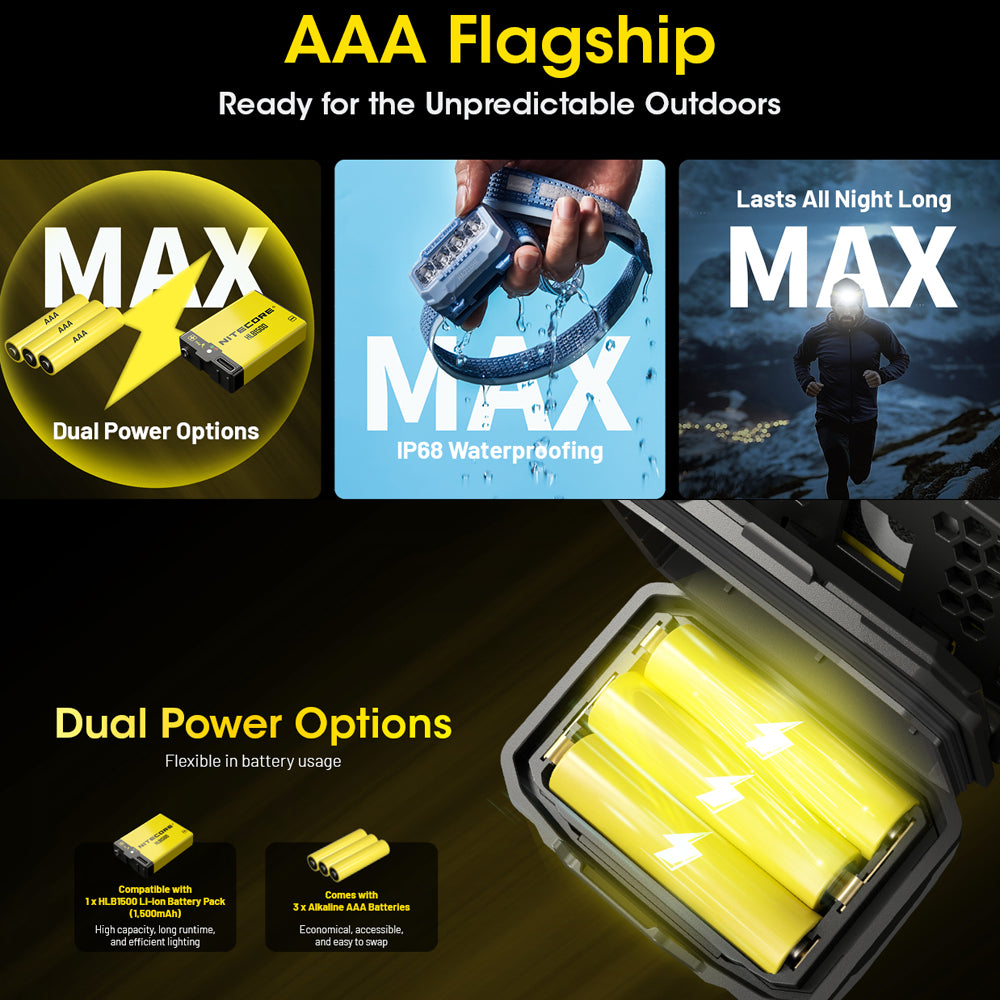 NITECORE 600 LUMEN USB RECHARGEABLE LED HEADLAMP TORCH BLUE