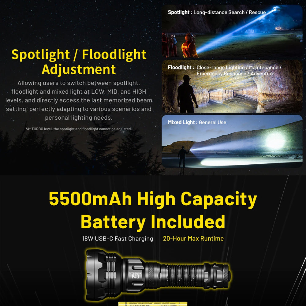 NITECORE P40 2000 LUMEN LONG THROW TORCH