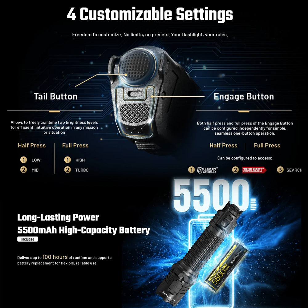 NITECORE RECHARGEABLE TACTICAL LED TORCH 5000 LUM WITH GLASS BREAK