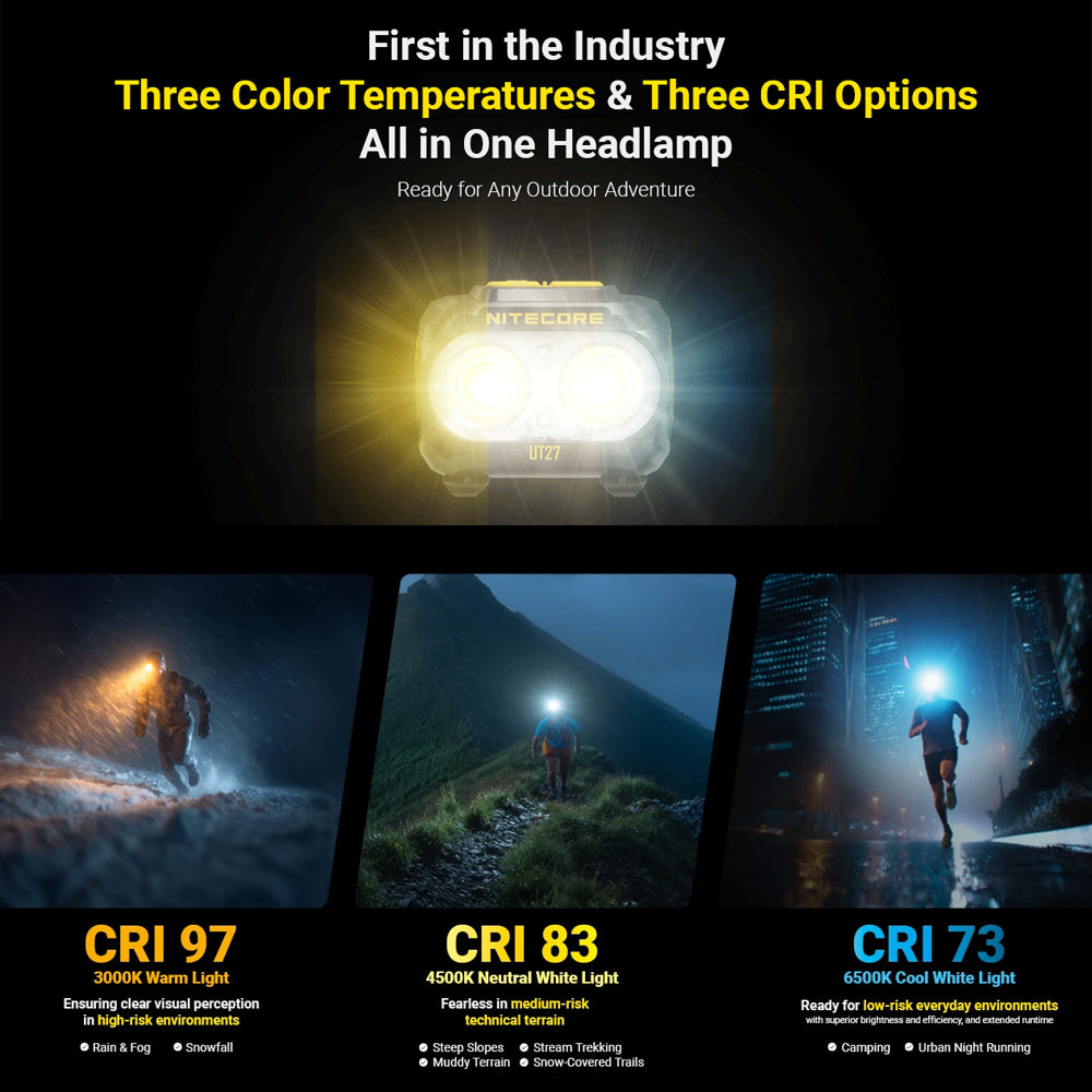 NITECORE 800 LUMEN USB RECHARGEABLE LED HEADLAMP TORCH YELLOW
