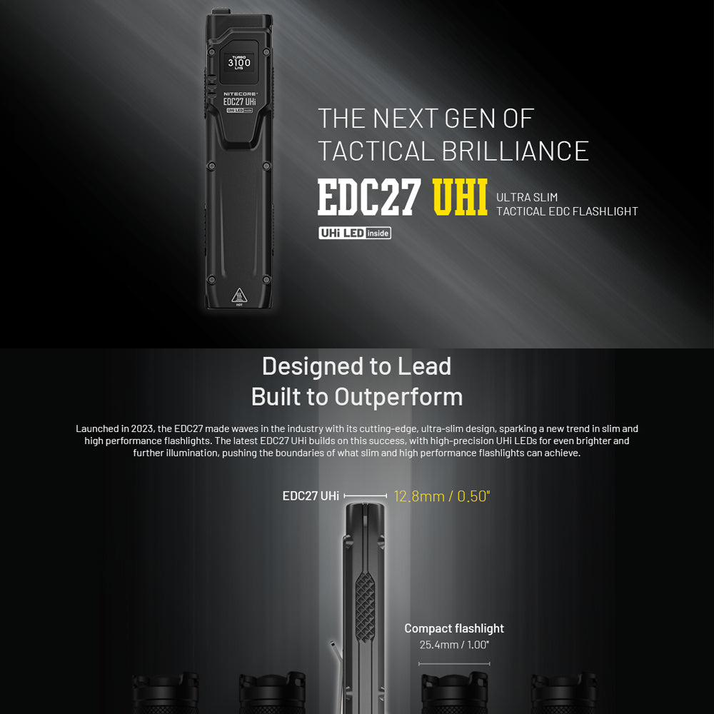 NITECORE EDC27 UHI 3100 LUMEN EDC TORCH
