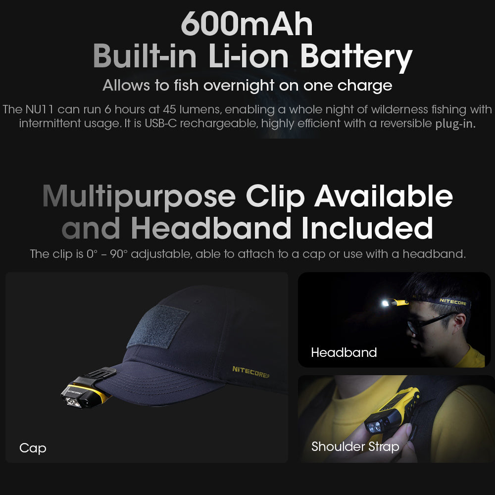 NITECORE 150 LUMEN INTELLIGENT IR SENSOR CLIP-ON CAP LIGHT