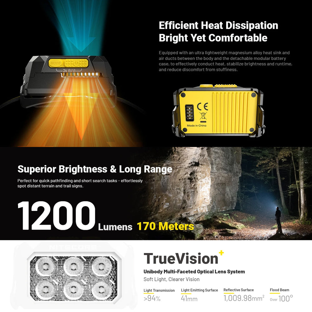 NITECORE 1200 LUMEN USB RECHARGEABLE LED HEADLAMP TORCH
