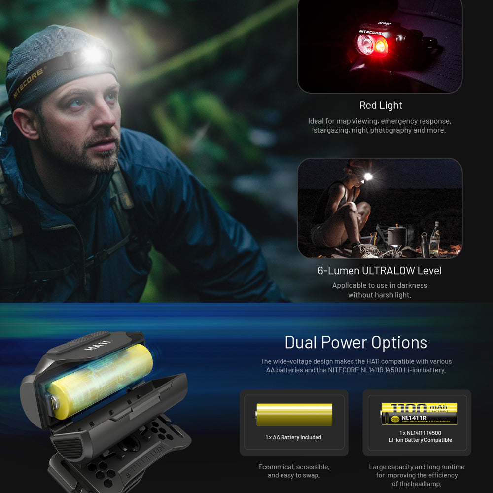 NITECORE HA11 240 LUMEN ULTRA LIGHTWEIGHT DUAL BEAM AA HEADLAMP TORCH