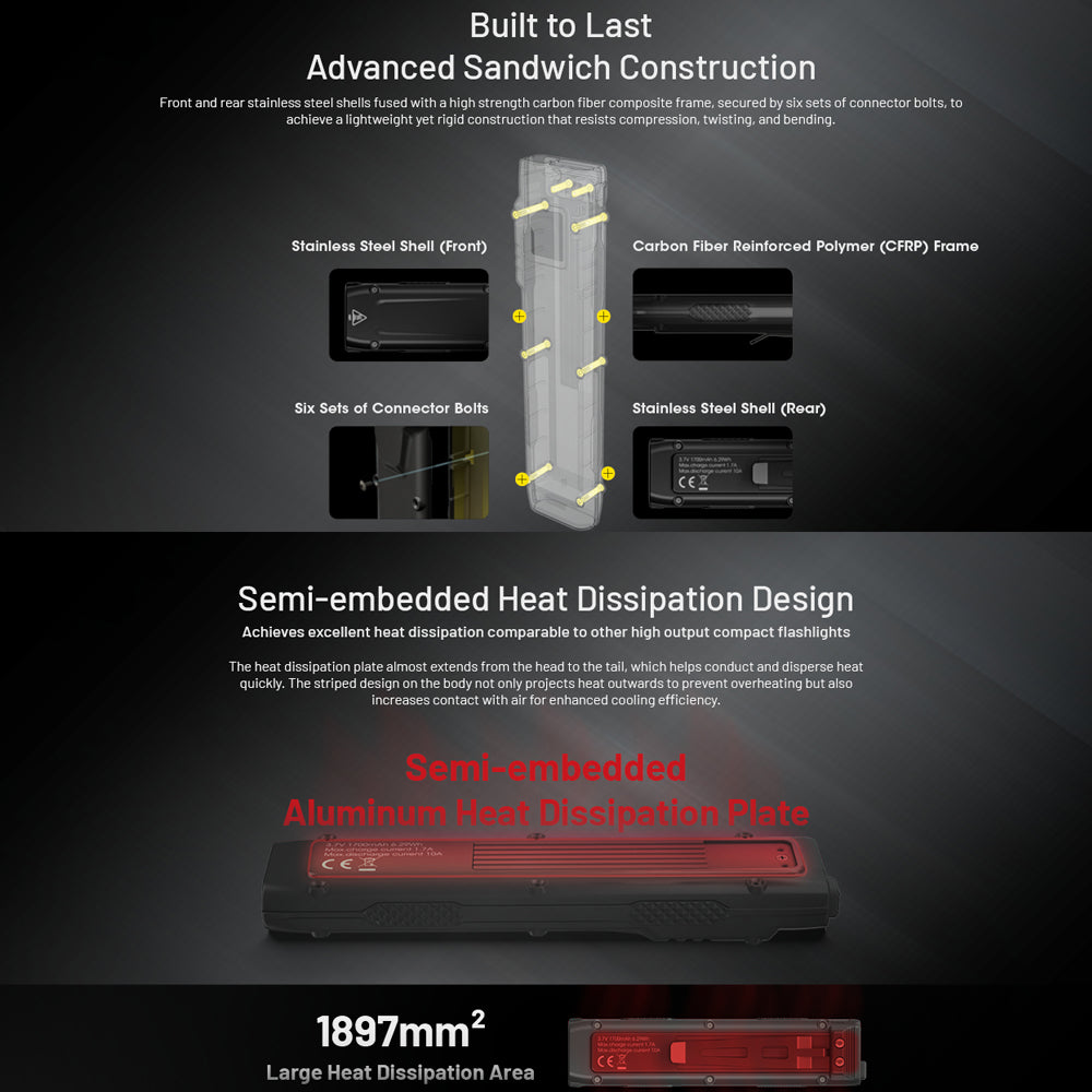NITECORE EDC27 UHI 3100 LUMEN EDC TORCH