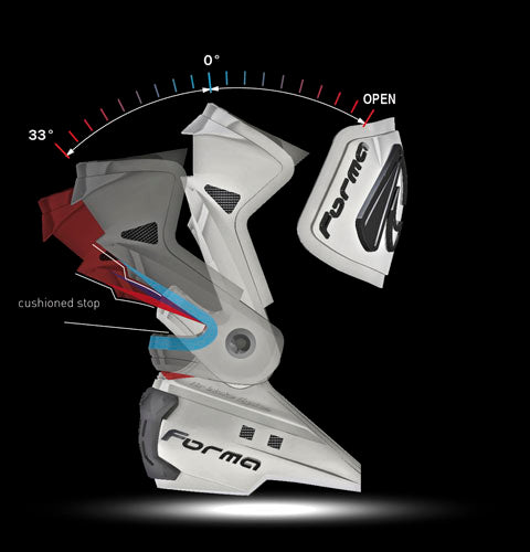 Forma Ice Pro - Racing