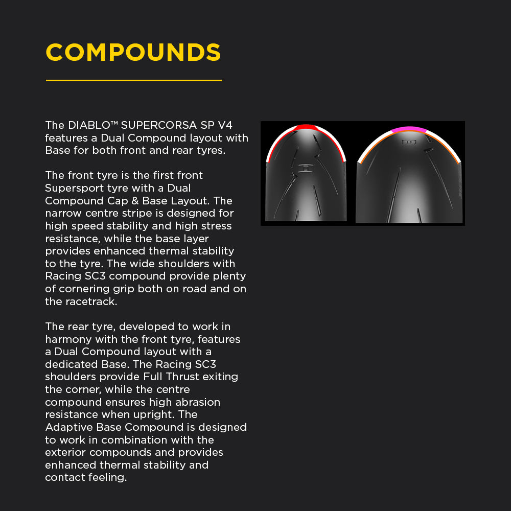 Pirelli Diablo Supercorsa V4 SP MC Racing Tyre - Now 20