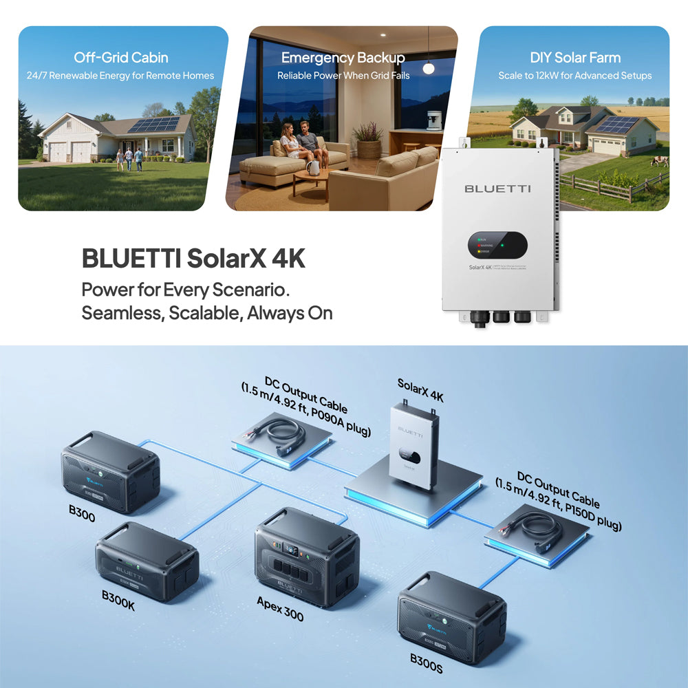 BLUETTI SOLAR X 4K SOLAR CHARGE CONTROLLER WITH P090D CABLE