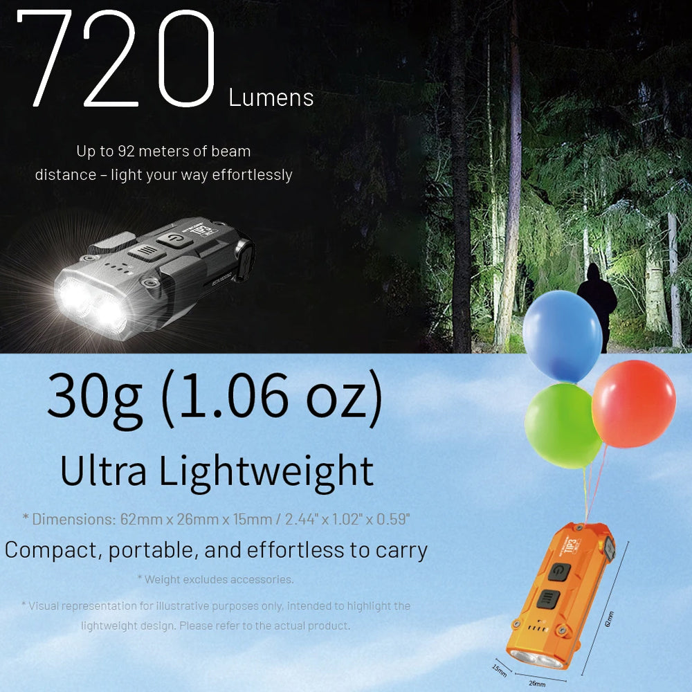 NITECORE TIP3 720 LUMEN KEYCHAIN TORCH CLASSIC BLACK