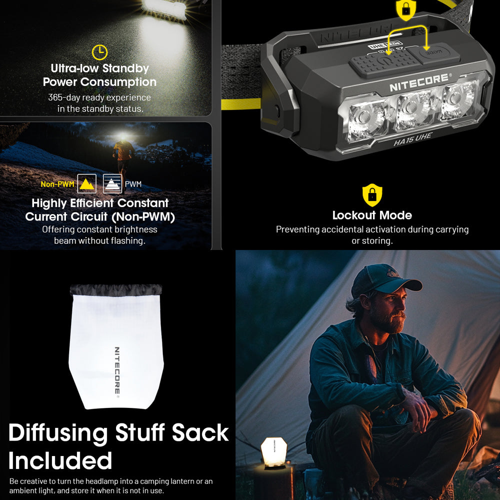 NITECORE 400 LUMEN USB RECHARGEABLE LED HEADLAMP TORCH