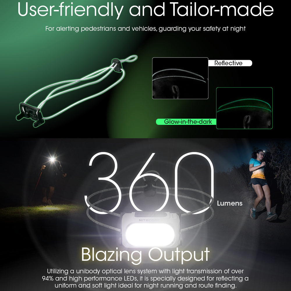 NITECORE 360 LUMEN USB RECHARGEABLE LED HEADLAMP TORCH BLACK
