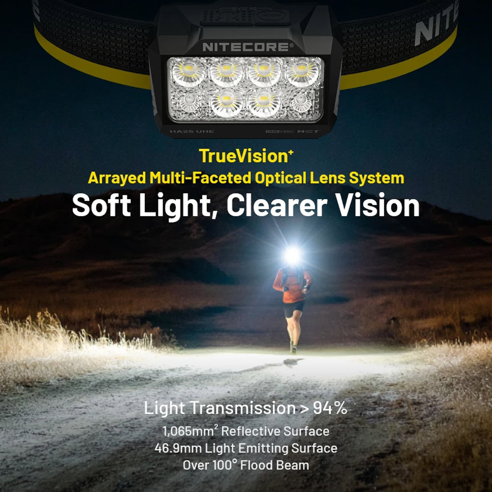 NITECORE 800 LUMEN USB RECHARGEABLE LED HEADLAMP TORCH