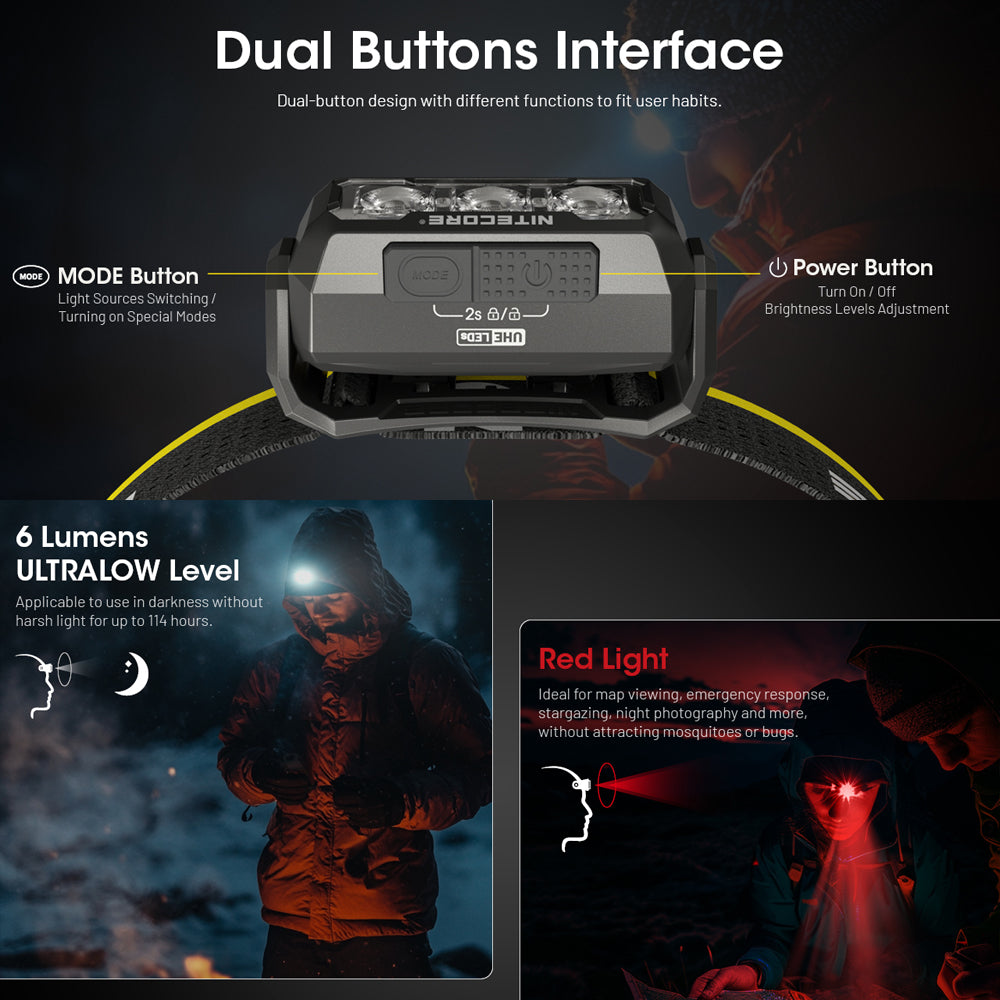 NITECORE 400 LUMEN USB RECHARGEABLE LED HEADLAMP TORCH