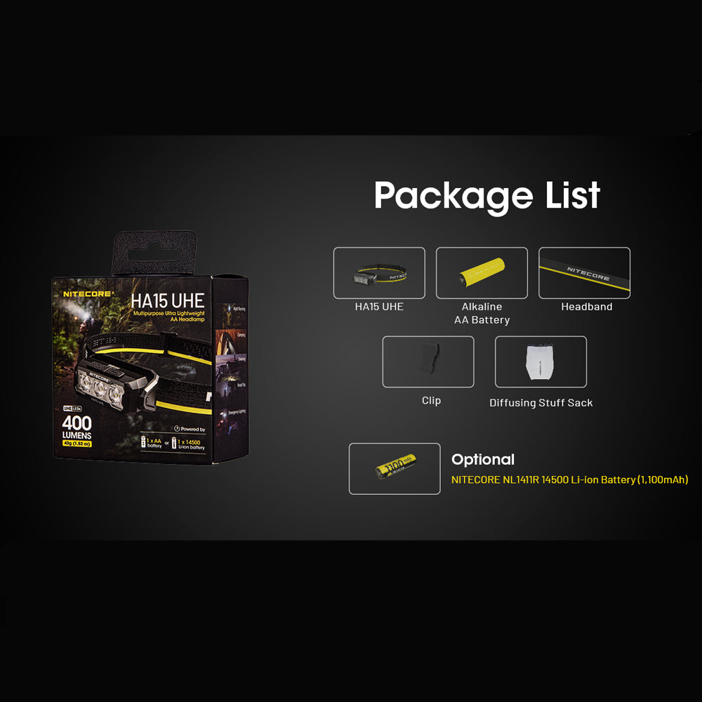 NITECORE 400 LUMEN USB RECHARGEABLE LED HEADLAMP TORCH
