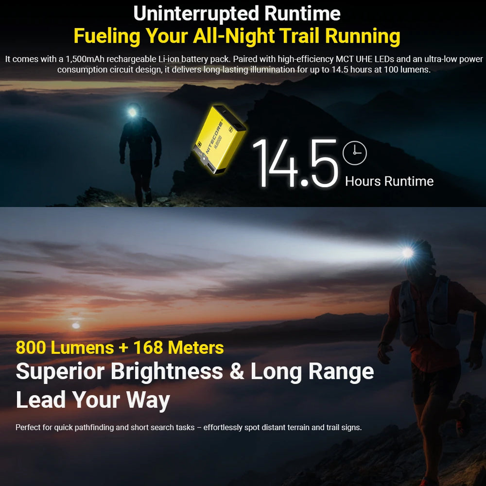 NITECORE 800 LUMEN USB RECHARGEABLE LED HEADLAMP TORCH YELLOW