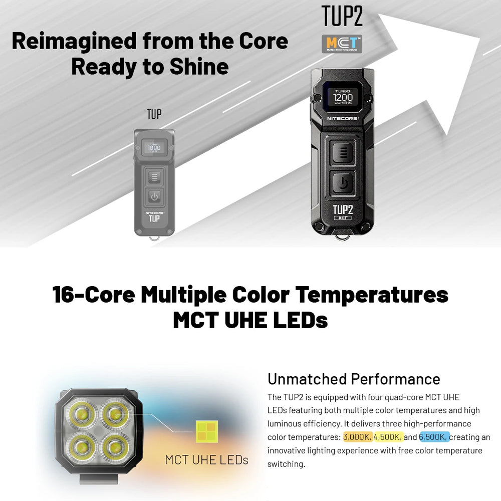 NITECORE TUP 1200 LUMEN RECHARGEABLE EDC TORCH BLACK