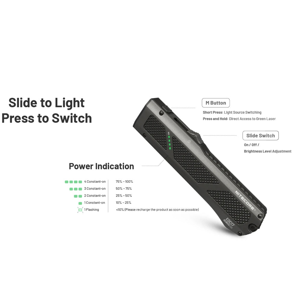 NITECORE EDC17 1500 LUMEN EDC TORCH